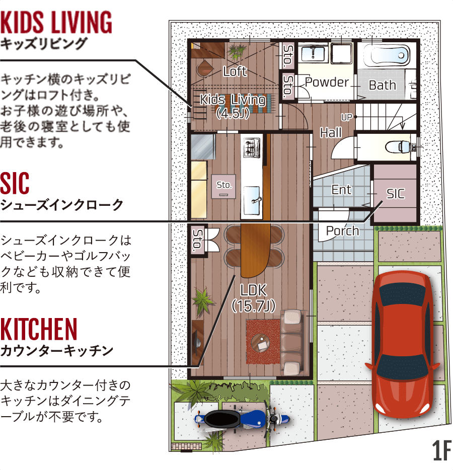 7号地モデルハウス 1F間取り図
