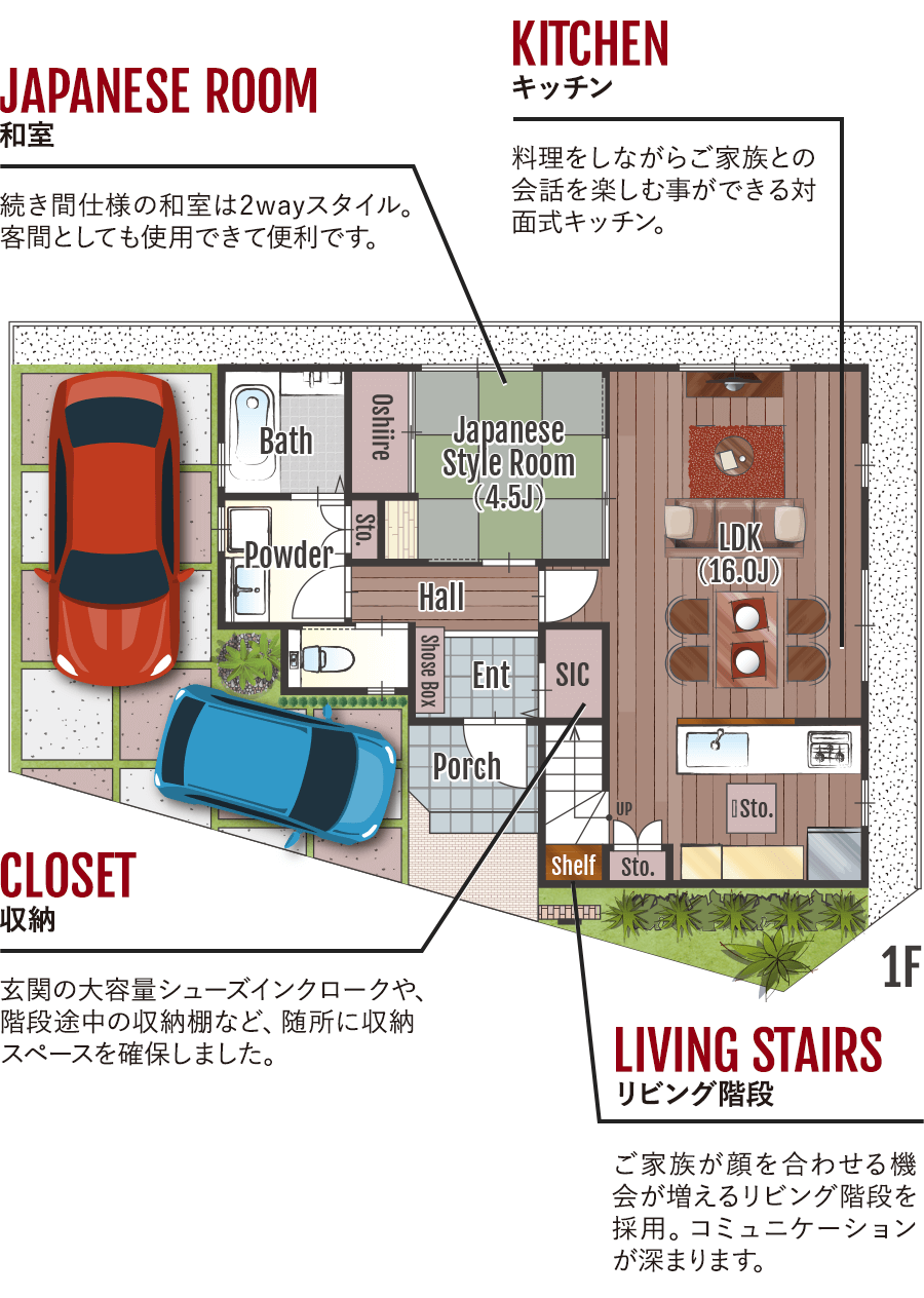 6号地新築一戸建て 1F間取り図