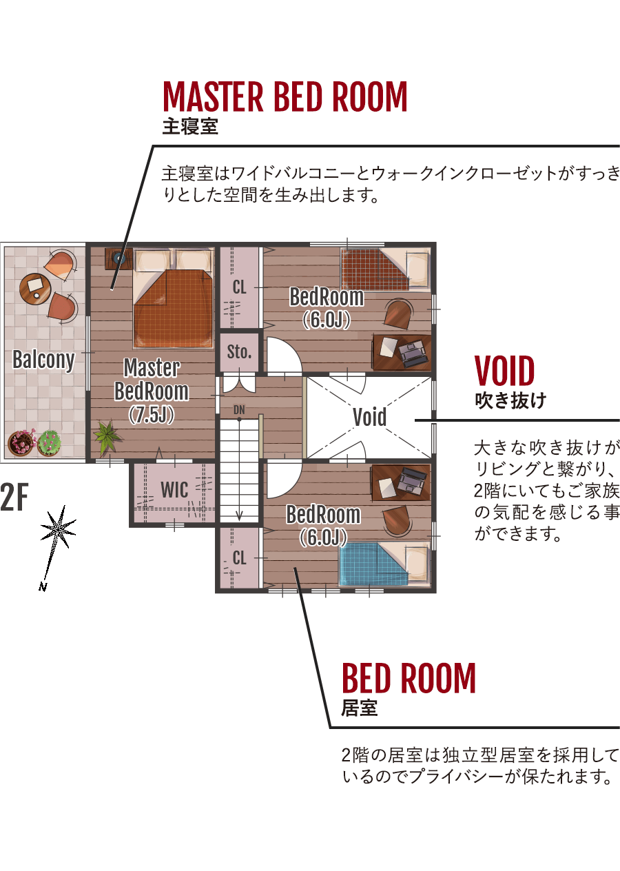 6号地新築一戸建て 2F間取り図