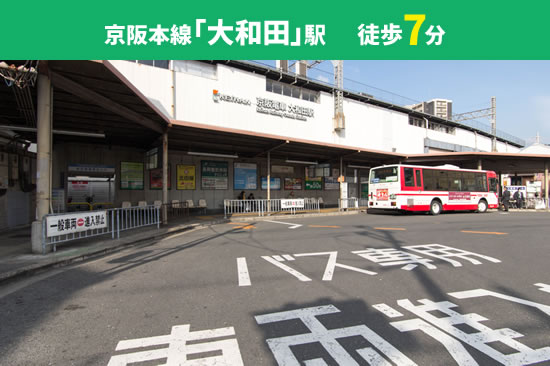 京阪本線「大和田」駅 徒歩7分