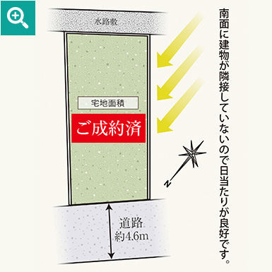 門真市北島町の区画図